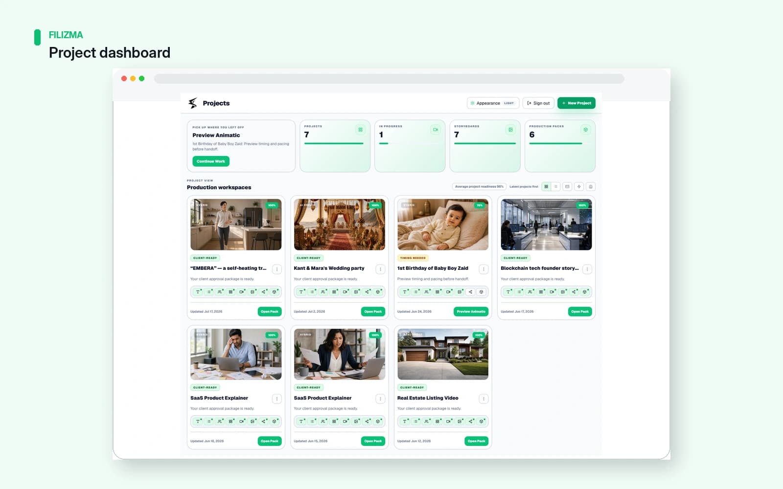 Filizma project dashboard showing active production workspaces