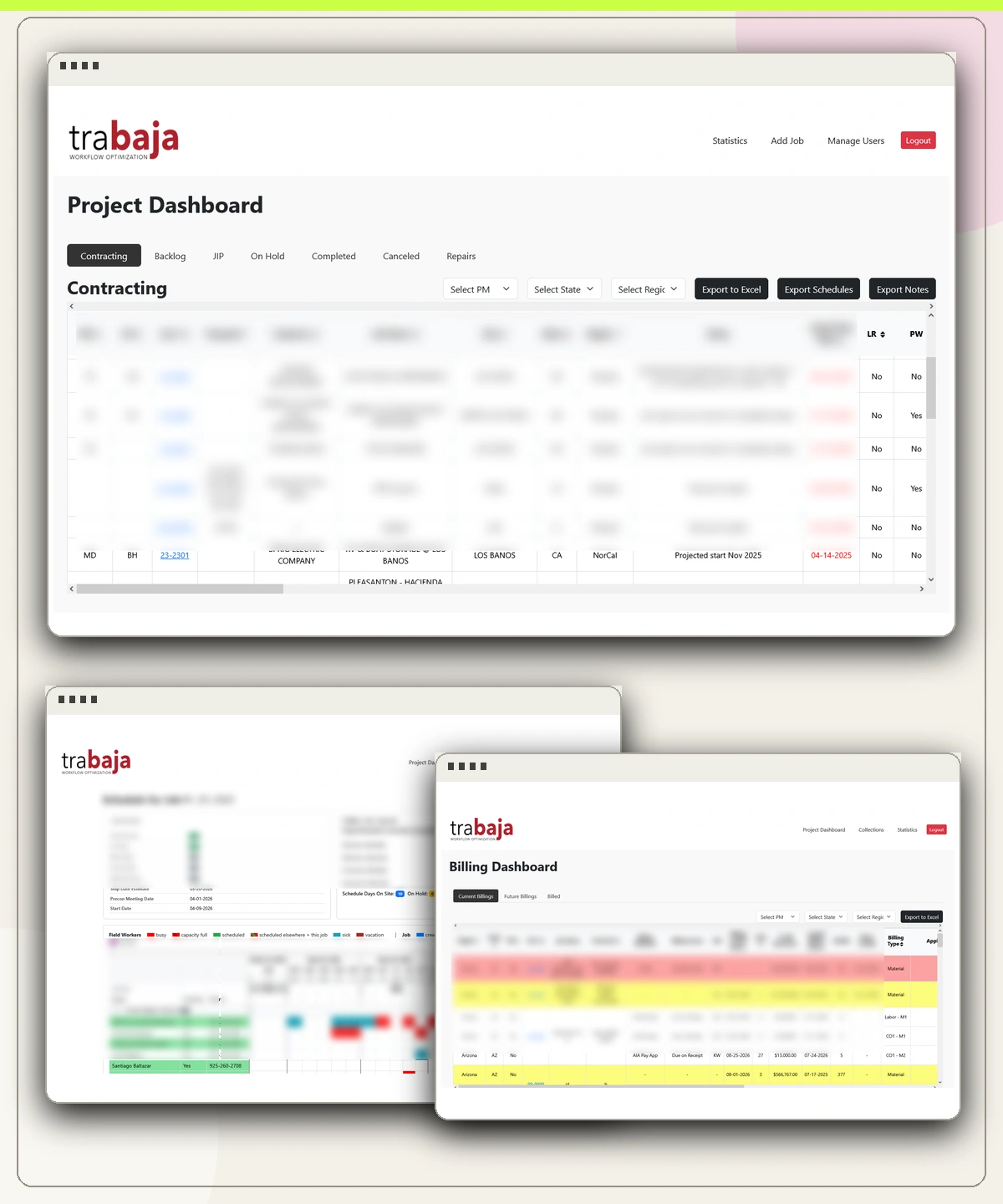 Trabaja project operations dashboard with confidential operational values obscured