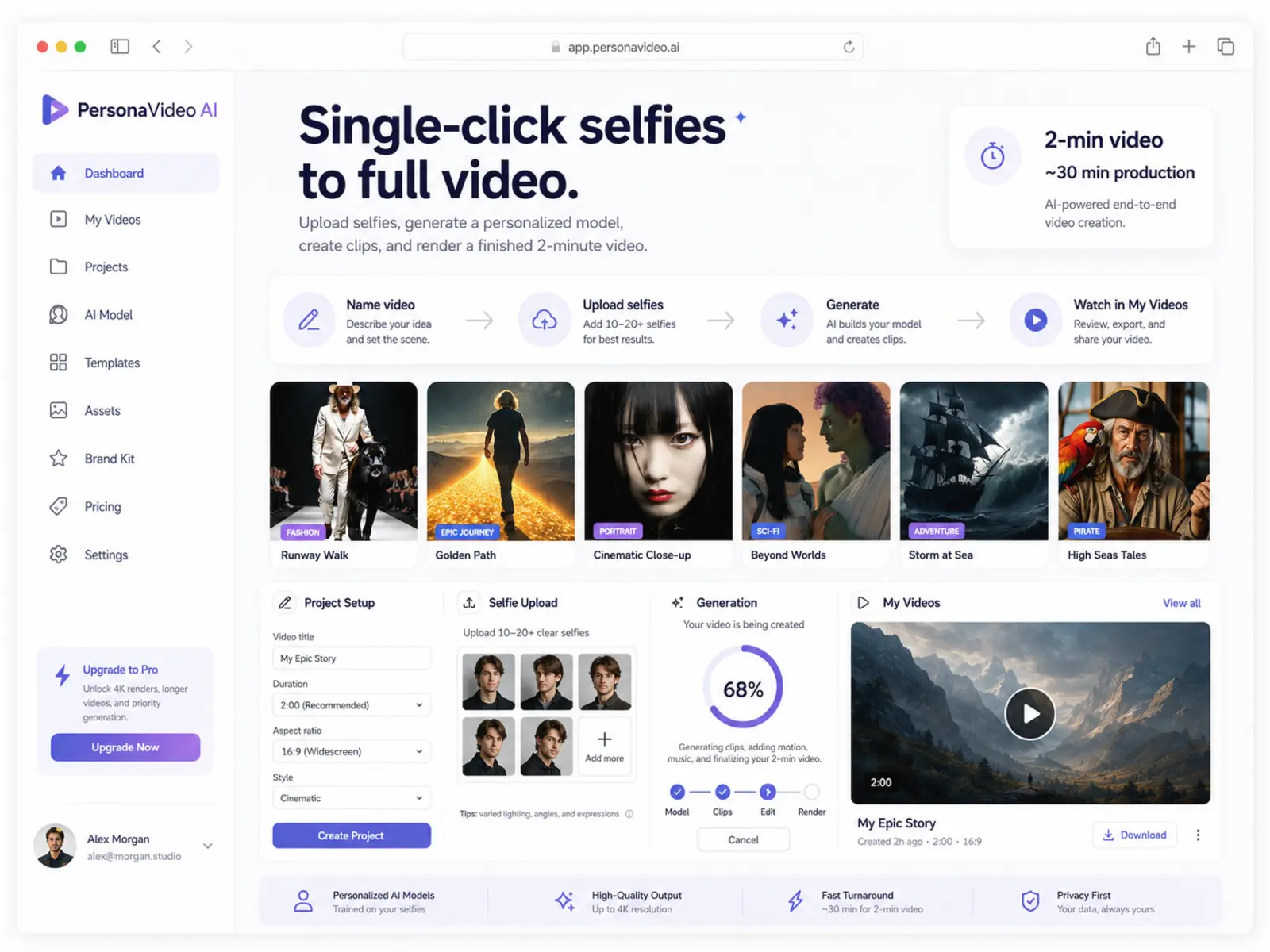 AI video platform dashboard and generation workflow