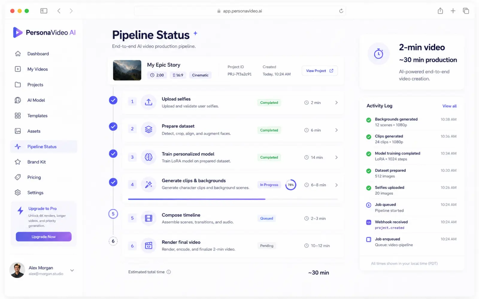AI video platform pipeline status timeline